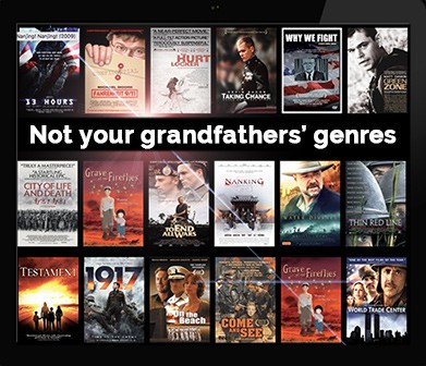 Not your grandfathers' genres