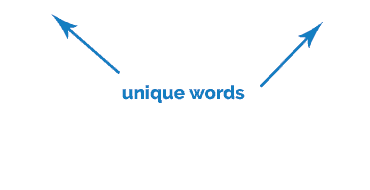 unique words