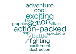 Aquaman tag cloud