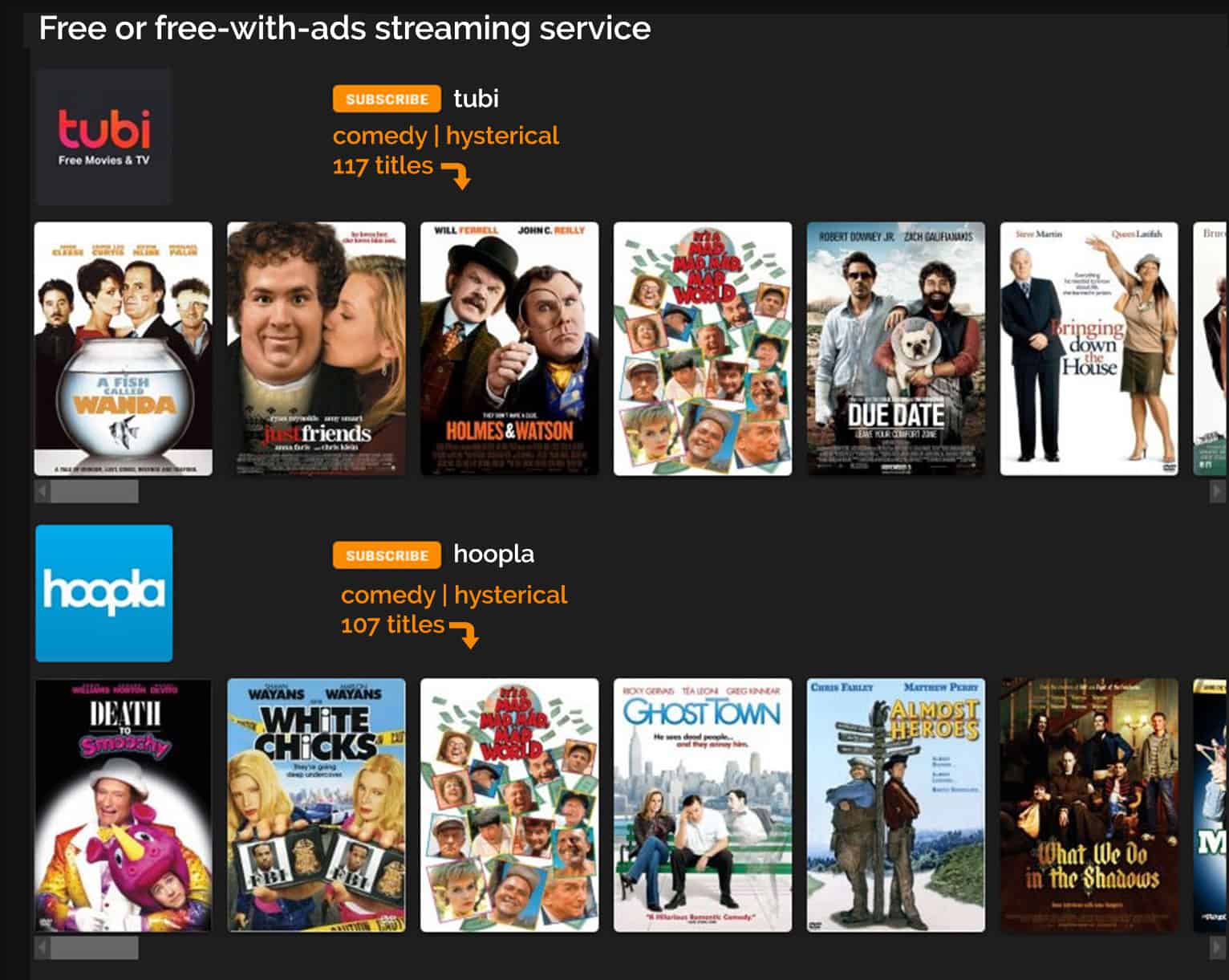 top free providers for comedy hysterical movies